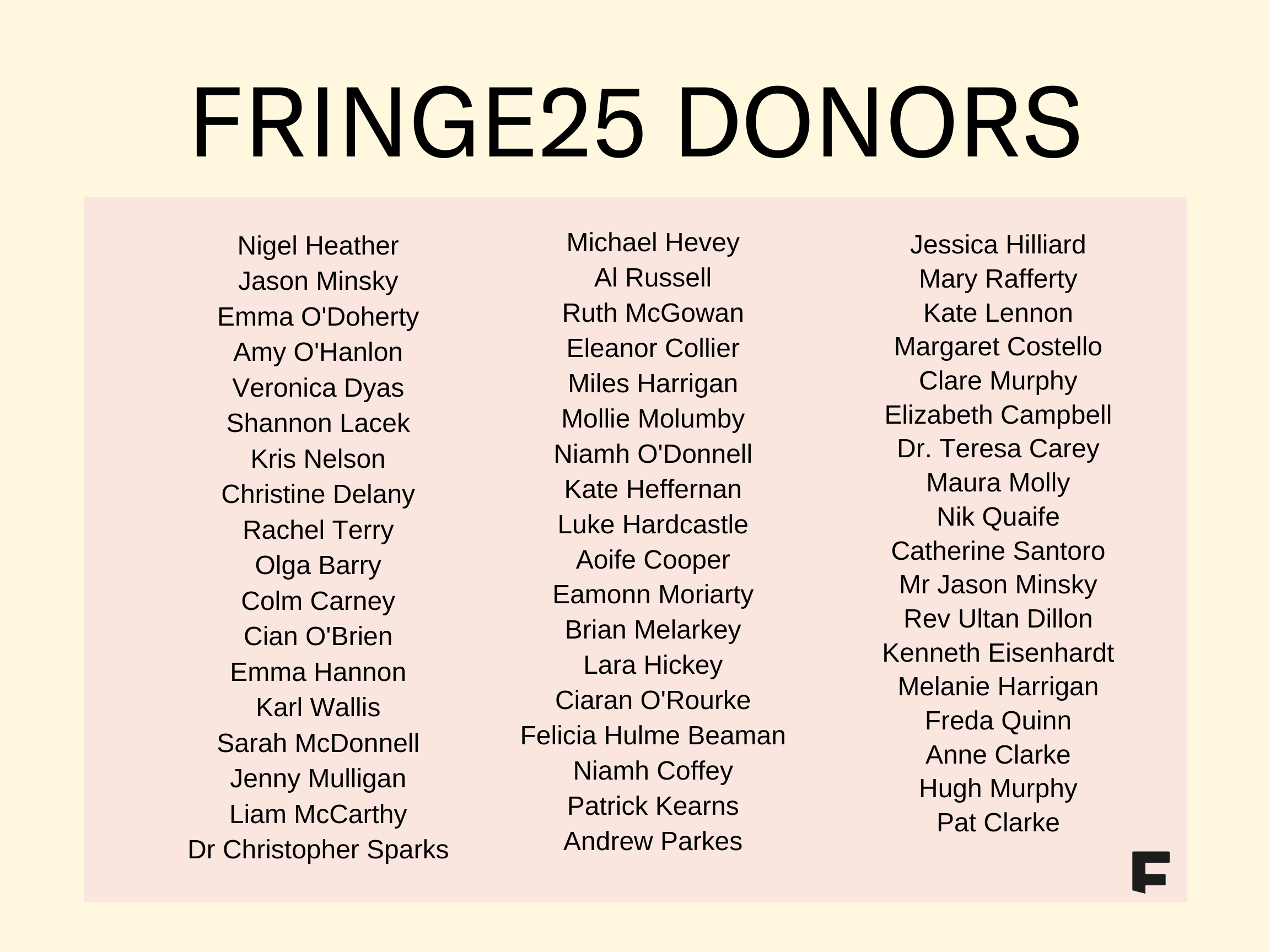 Fringe25 List of Donors (Dec 2020)